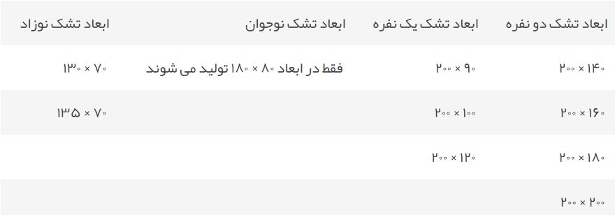 خرید تشک در شیراز